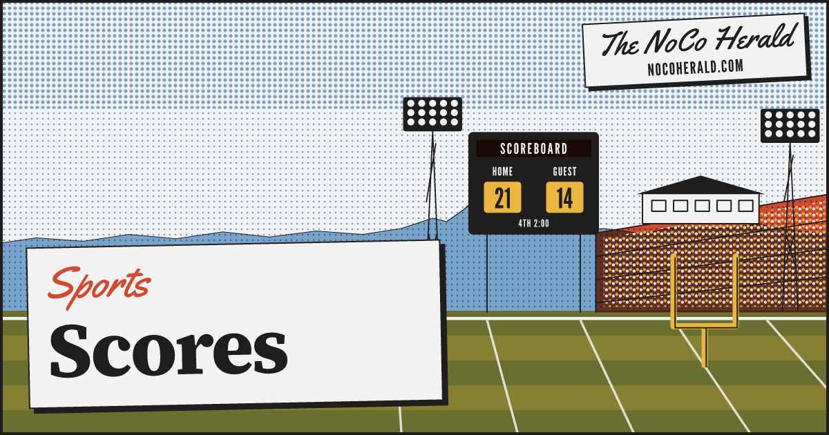 Windsor Charter Academy: scores and schedule | The NoCo Herald